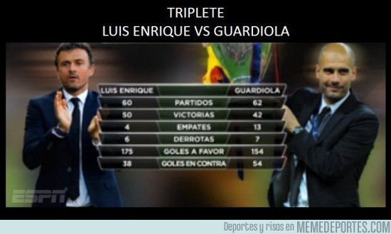 653896 - El triplete de Luis Enrique VS el triplete de Guardiola