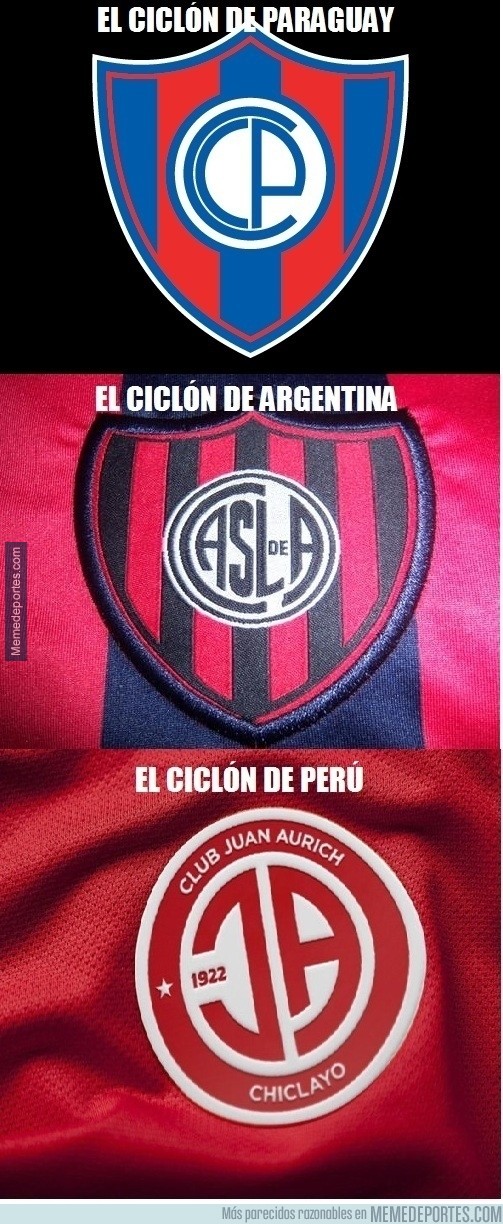 655545 - Los ciclones de Sudamérica