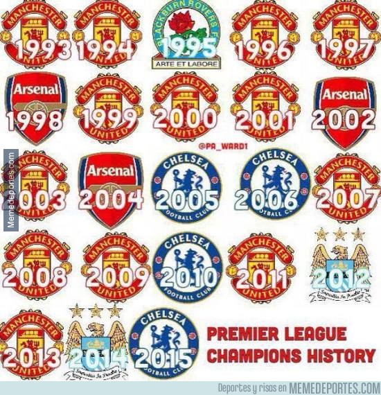 La historia la Premier League
