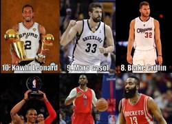 Enlace a Top 10 jugadores de la NBA según Sports Illustrated