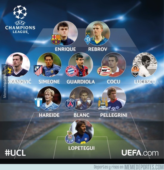 682118 - El XI ideal de los entrenadores de la UEFA Champions League 2015/16 según la UEFA
