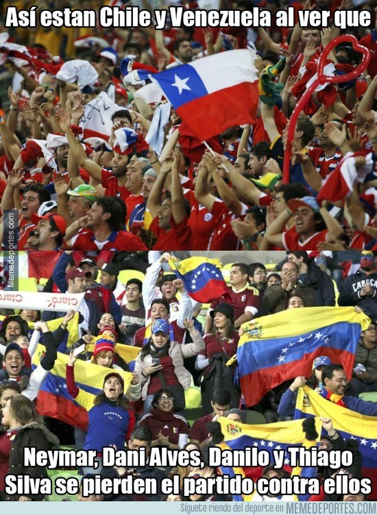 689259 - Así están Chile y Venezuela