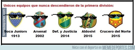 [ MEMEDEPORTES ] Equipos De Argentina Que Nunca Descendieron