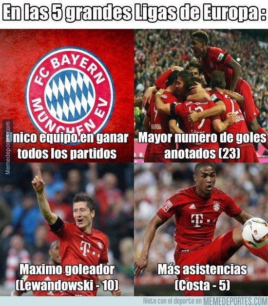 698696 - Increible registro del Bayern Munich en las 5 grandes ligas de Europa
