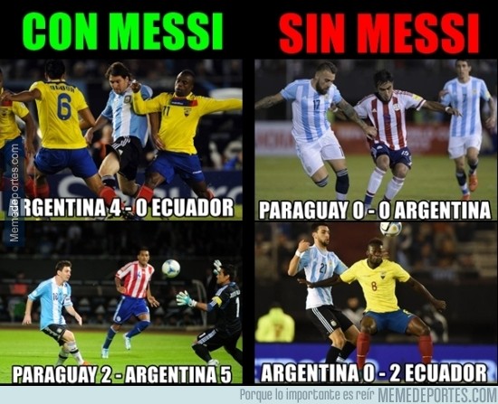 709968 - Argentina con Messi y sin Messi