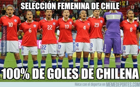 715183 - Selección chilena femenina