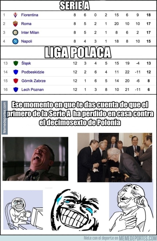 716484 - El fútbol es impredecible