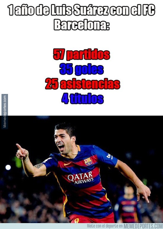 719123 - Increíble los datos de Luis Suárez después de 1 año en el Barça