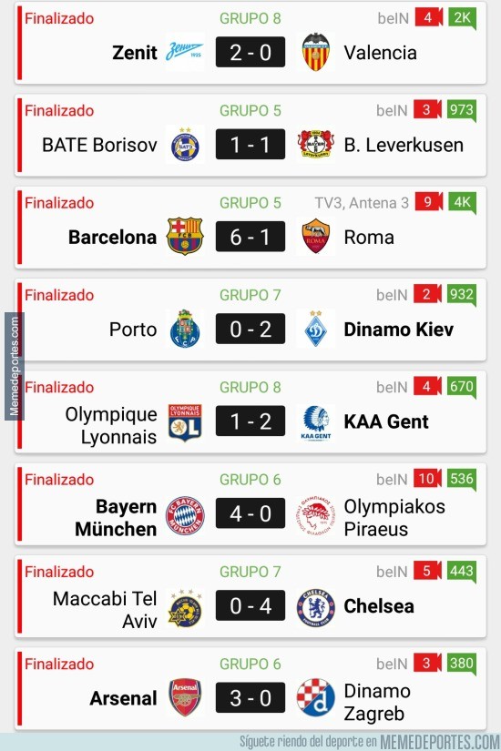 742901 - Aunque parezca que no... ayer jugaron más equipos aparte del Barça - Roma