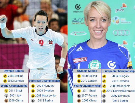 Camiseta noruega balonmano deals