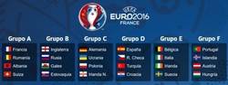 Enlace a Los grupos de la Eurocopa 2016