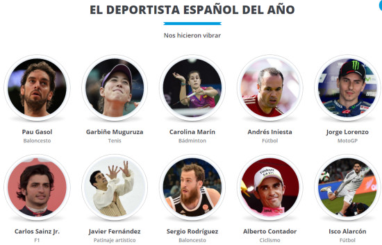 759818 - Elección de los deportistas del año 2015. ¿Cuál es tu voto en cada categoría?