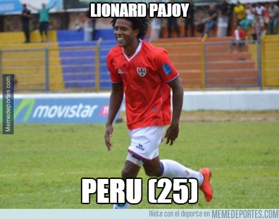 766588 - Goleadores de torneos conmebol en 2015