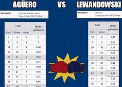 Enlace a Agüero vs Lewandowski