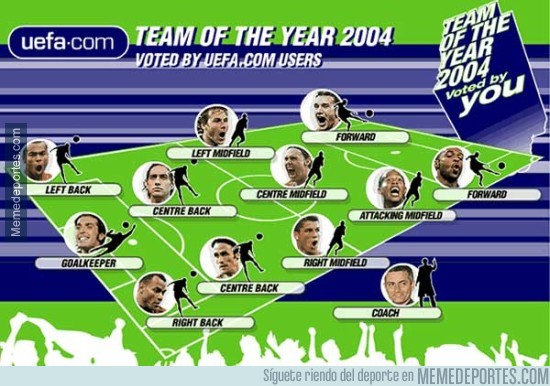 777891 - Todos los equipos del año de la UEFA desde el 2001, ¿con cuál te quedas?