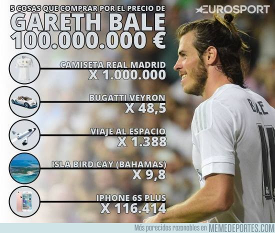 787352 - Cosas caras que podríamos comprar con el precio de Bale