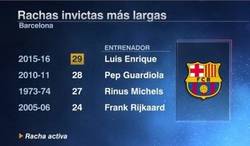 Enlace a Luis Enrique supera a Guardiola