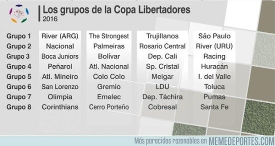 801164 - Así quedaron los grupos definitivos de la Libertadores