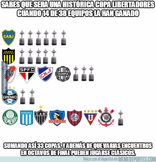 805402 - Sabes que sera una histórica Copa Libertadores