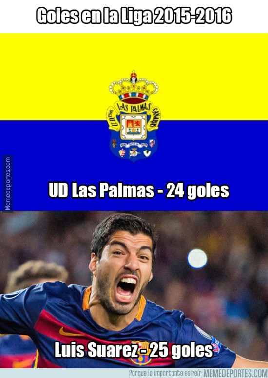 806414 - La increíble cifra goleadora de Suárez
