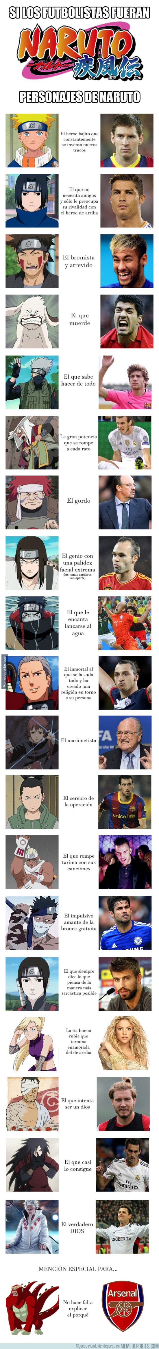 807627 - BRUTAL: Si los futbolistas fueran personajes de Naruto