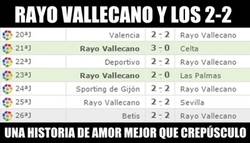 Enlace a Rayo Vallecano y los 2-2