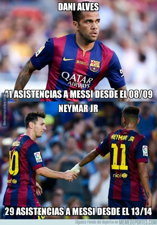 815335 - Impresionantes las estadísticas de Neymar