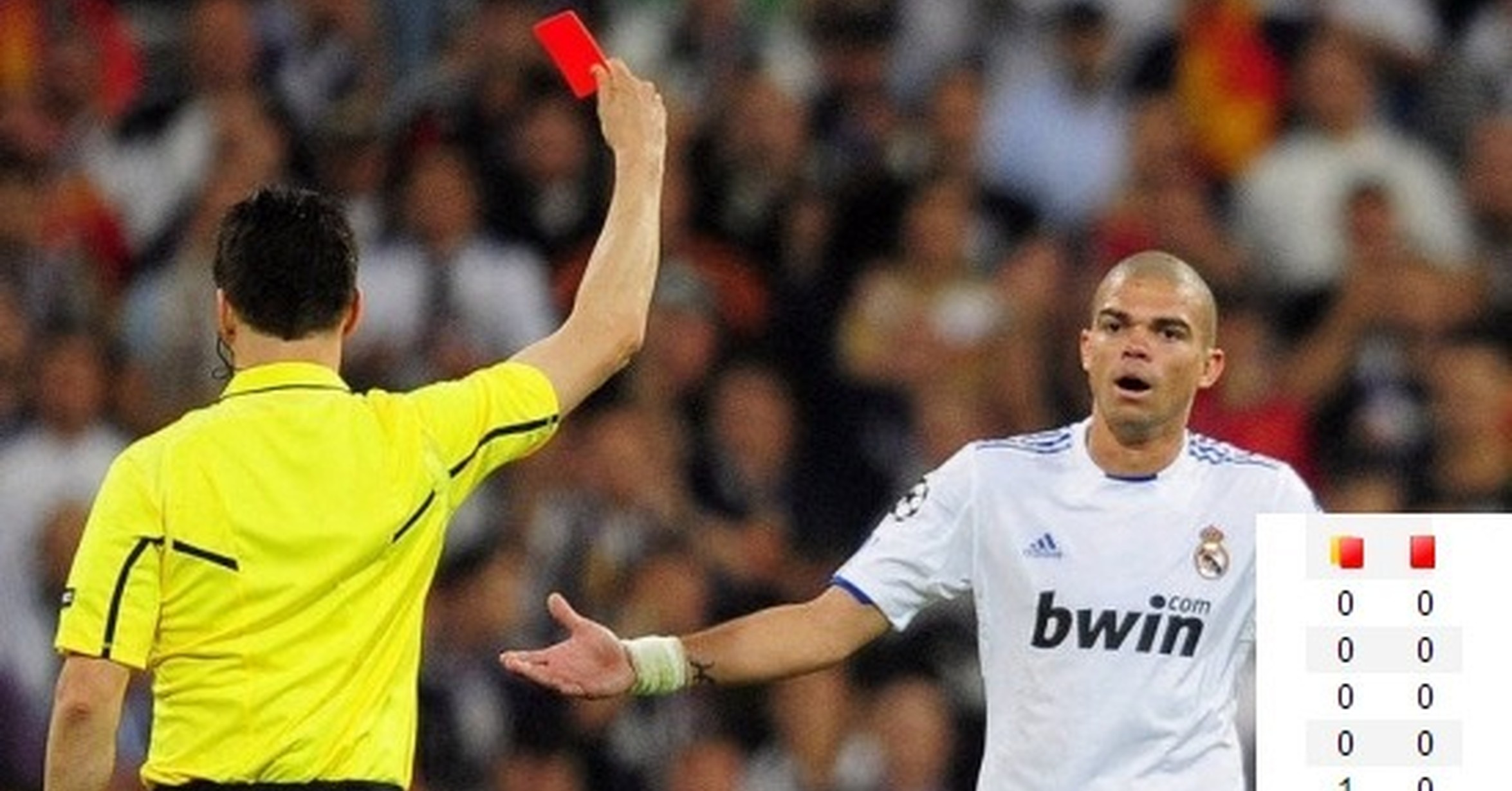 era tan memedeportes al final pepe no era tan le 241 ador era tan memedeportes al final pepe no era tan le 241 ador