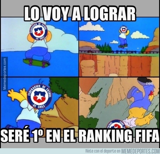 826679 - Chile estuvo a punto de ser 1° en el ranking