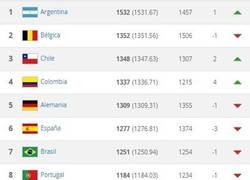 Enlace a Ya tenemos Ranking FIFA, ¿A quién echas en falta en el top 10?