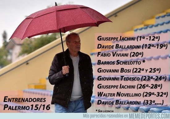 835930 - El Palermo tendrá su noveno entrenador esta temporada, casi nada