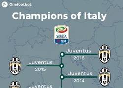 Enlace a Campeones de Italia últimos 10 años