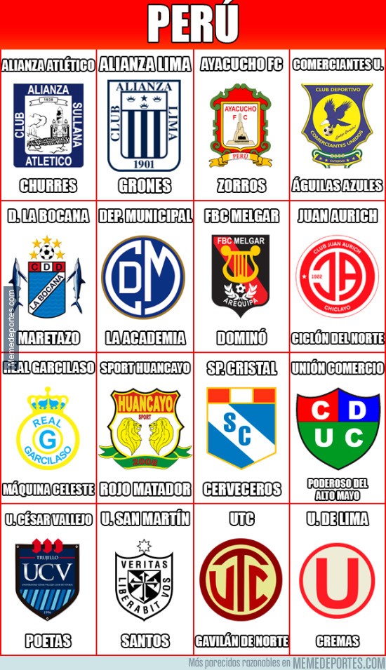 847409 - Apodos de los clubes sudamericanos de primera división