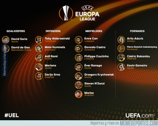 859060 - Equipo de la Temporada de la UEFA Europa League, ¿Estás de acuerdo?