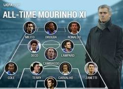 Enlace a El equipo ideal con jugadores que ha dirigido el portugués José Mourinho según la UEFA
