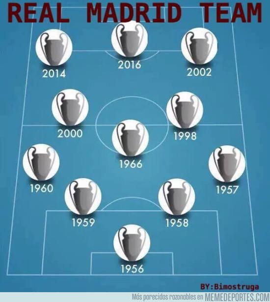 Con todos ustedes, el XI del Real Madrid