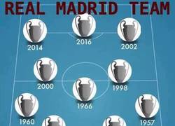 Enlace a Con todos ustedes, el XI del Real Madrid