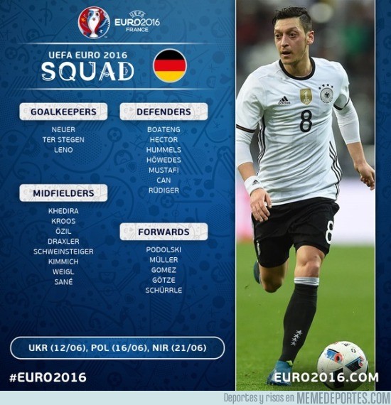 865474 - La Lista definitiva de Alemania para la Eurocopa