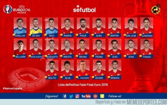 865539 - OFICIAL | Los 23 jugadores convocados por Del Bosque para la Eurocopa de Francia 