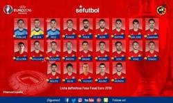 Enlace a OFICIAL | Los 23 jugadores convocados por Del Bosque para la Eurocopa de Francia 