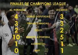 Enlace a Los datos de Messi y Cristiano en las finales de la Champions League. ¿Quién ha sido más decisivo?