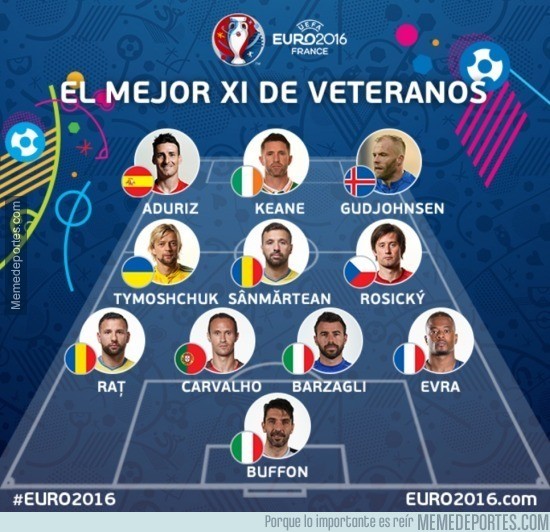 869374 - El mejor 11 de veteranos en la Eurocopa