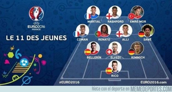 869657 - El mejor XI de jugadores jóvenes de la Eurocopa 2016
