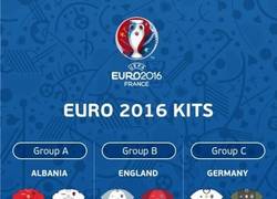 Enlace a Las equipaciones de la UEFA EURO 2016