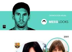 Enlace a La cronología del look de Messi tras superar el récord de máximo goleador argentino