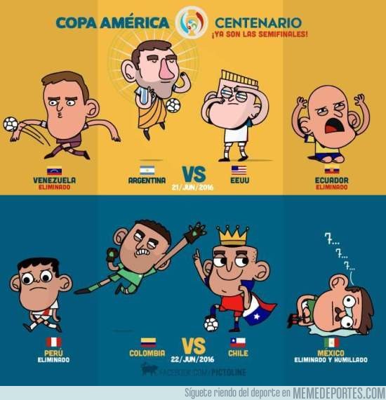 878386 - ¡Semifinales de la Copa América Centenario!
