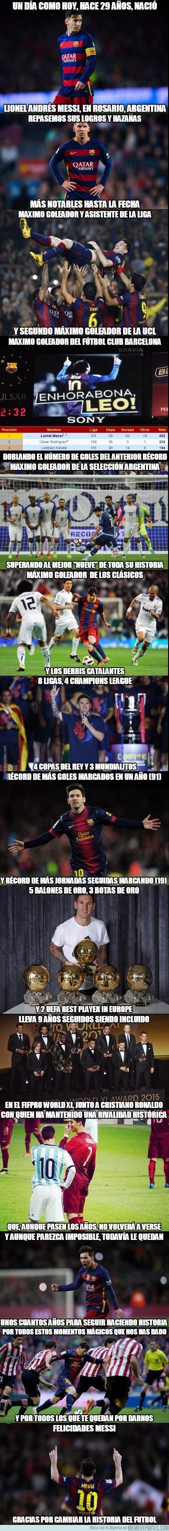 879816 - ¡Feliz cumpleaños Messi!