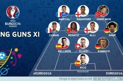 880158 - Los 10 jugadores más jóvenes de la Eurocopa 2016