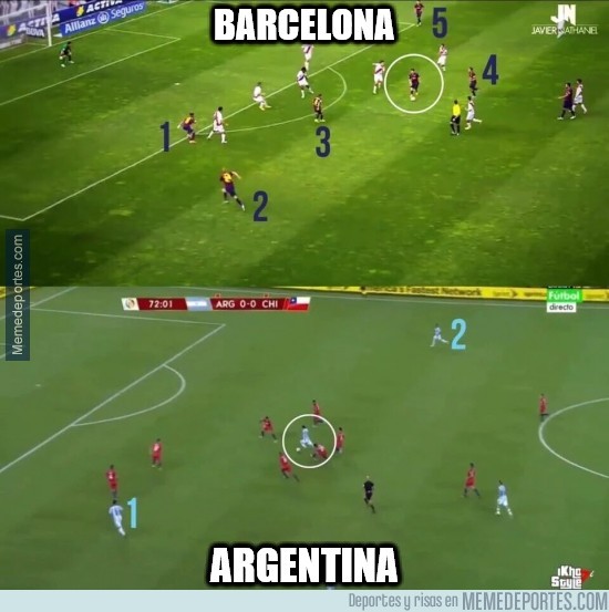 883224 - Diferencias entre Barcelona y Argentina