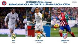 Enlace a Candidatos al mejor jugador de Europa. La cosa se queda en Madrid